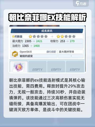 蔚蓝档案朝比奈菲娜技能如何使用介绍截图4
