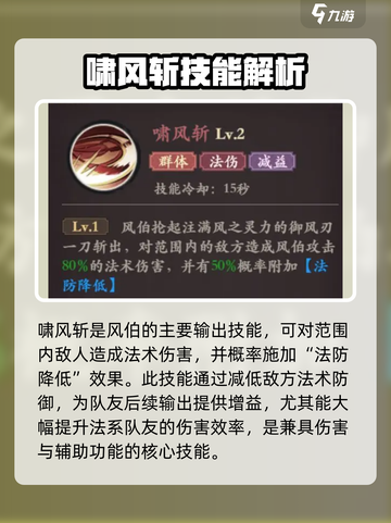原神：花语卷风伯超详细角色攻略！💥截图3