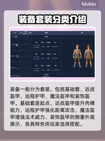 雾锁王国装备图鉴🔥装备等级一览表💎截图2