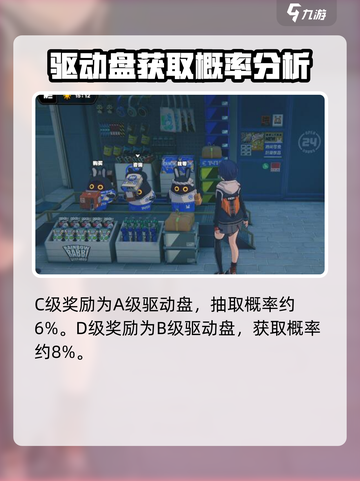 绝区零采购攻略💥玩转游戏必备技巧！🎮截图4