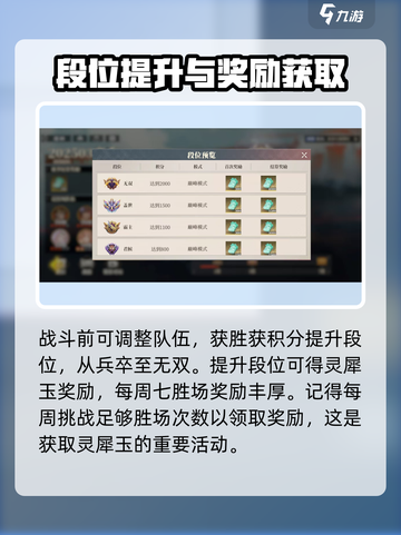 三国志幻想大陆2枭之歌校武场怎么玩介绍截图4