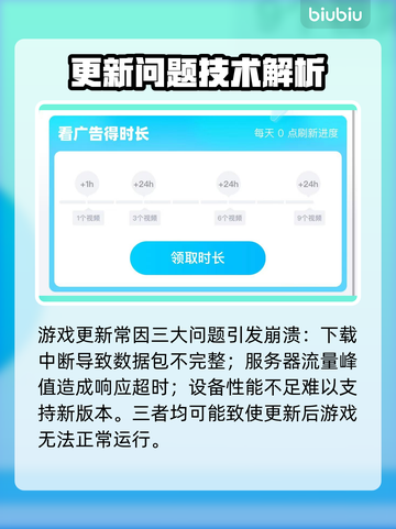 🎮恐龙在线模拟器3D更新后进不去？紧急修复攻略来啦！💥截图2