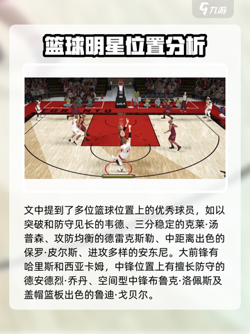 美职篮全明星阵容怎么选介绍截图4
