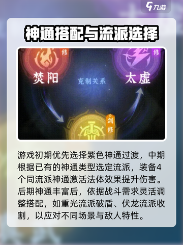 问剑长生神通搭配推荐介绍截图5