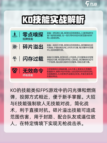 无畏契约源能行动KO怎么样介绍截图2