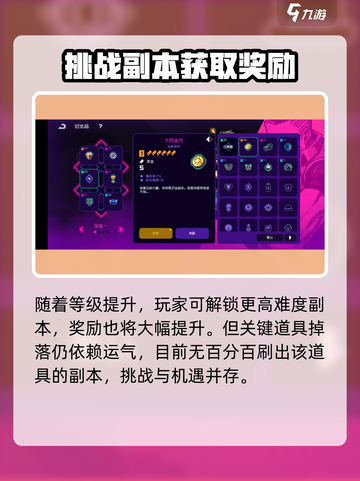 霓虹深渊无限天眼怎么获得介绍截图3