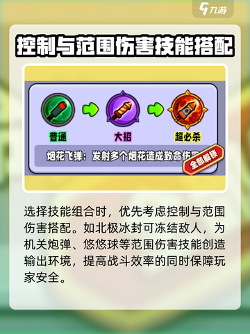 宫爆老奶奶🔥技能组合推荐，家族篇必看！截图3