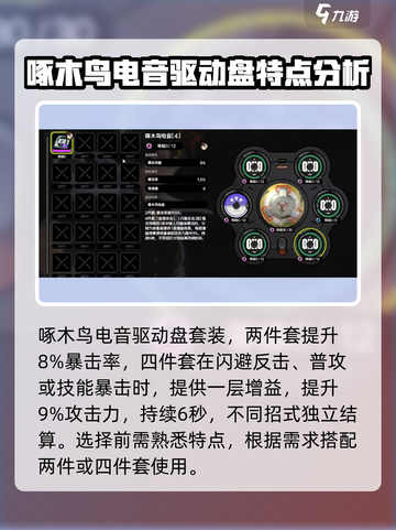 绝区零🔥啄木鸟电音效果强度分析来啦！⚡截图2