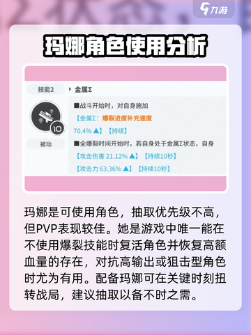 胜利女神新的希望玛娜好用吗介绍截图4