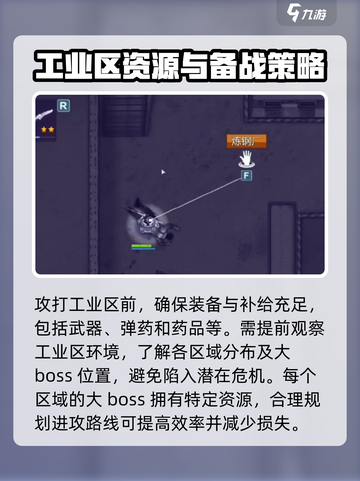 阿瑞斯病毒2工业区怎么打介绍截图2