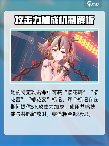 鸣潮椿什么时候上线介绍截图3
