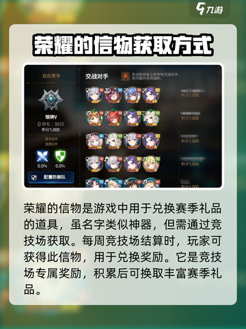 第七史诗🔥荣耀的信物全解析💎截图2