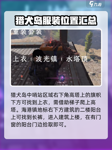 七日世界特勤套装在哪里获取介绍截图4