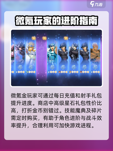 圣斗士星矢重生2氪金吗介绍截图3
