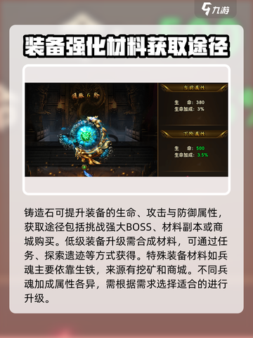 雷霆斩月装备材料获取🔥超简单方法分享！截图3