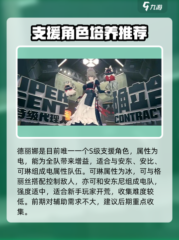 绝区零🔥新手必看！前期最强角色推荐🎉截图5