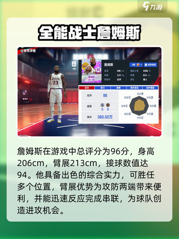 美职篮巅峰对决詹姆斯介绍介绍截图2