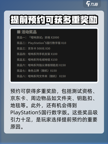 绝区零公测🔥预约奖励大曝光！🎁截图3