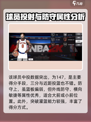 美职篮全明星OG阿奴诺比怎么样介绍截图3