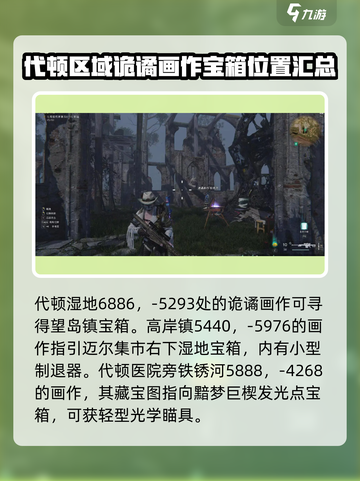 七日世界诡谲画作异常点宝箱有哪些介绍截图3