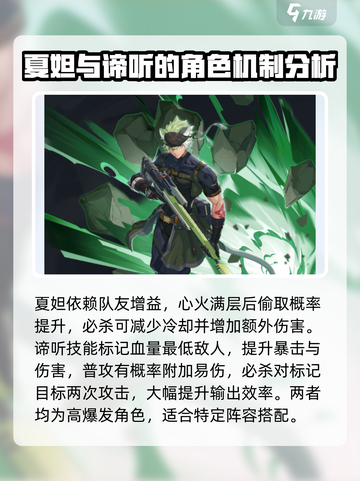 伊瑟节奏榜🔥游戏最强角色大揭秘！截图6