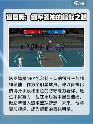 美职篮全明星塔图姆怎么样介绍截图2