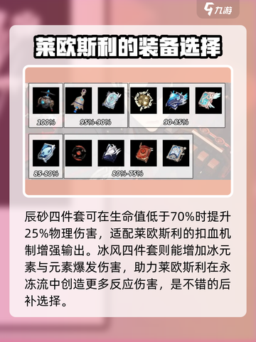 原神莱欧斯利圣遗物怎么选介绍截图3