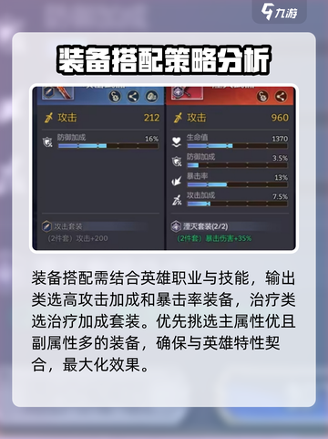 潮汐守望者装备搭配介绍介绍截图6