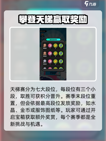 苏打世界天梯赛怎么打介绍截图2