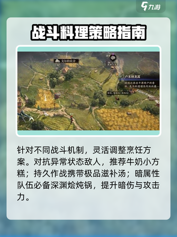 原神⚡龙息神寂烹饪搭配秘籍🔥必看！截图3