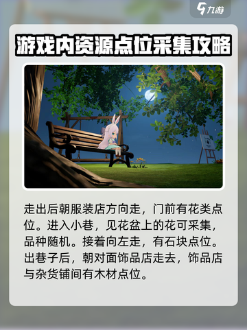 开放空间罗塔花园广场资源点有哪些介绍截图4