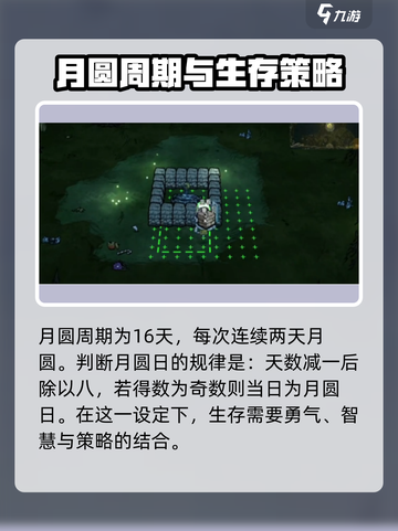 饥荒联机版新月时间表介绍介绍截图3