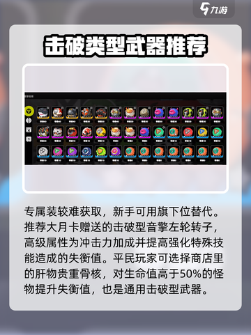 绝区零🔥狼叔兽装推荐｜装备选择攻略💡截图4