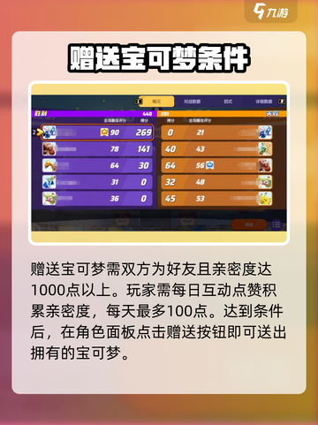 🔥宝可梦大集结交换神兽攻略✨截图2