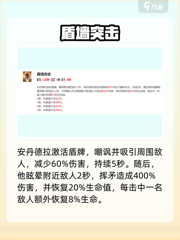 《剑与远征2》安丹德拉技能曝光💥截图3