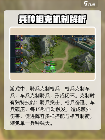 兵法三十七计兵种相克怎么玩介绍截图4