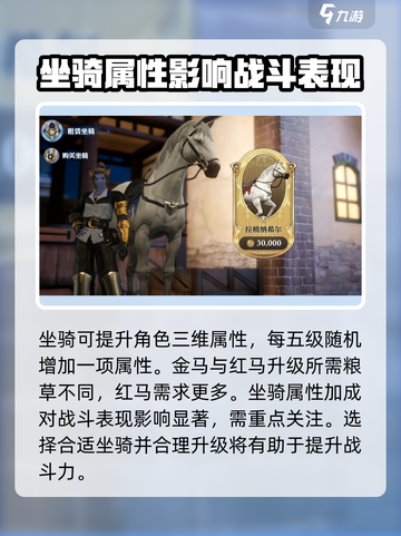 剑与骑士团坐骑系统怎么开放介绍截图3
