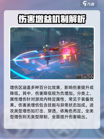 绝区零伤害乘区是什么意思介绍截图3