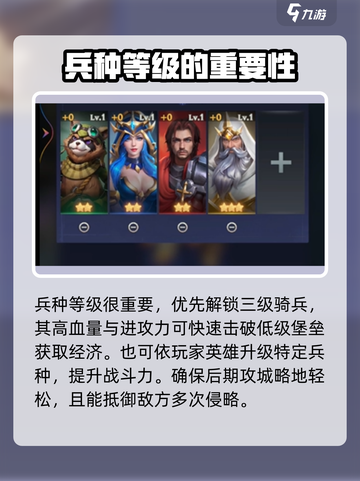 帝国与魔法堡垒升级条件是什么介绍截图4