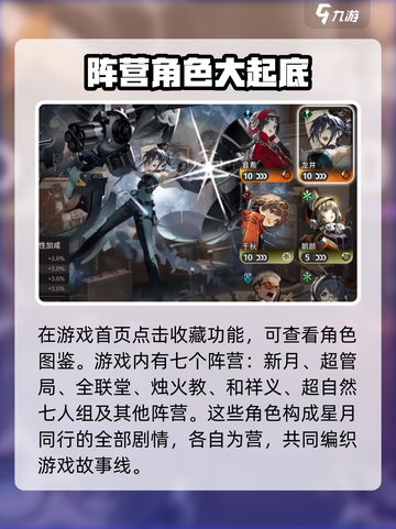 新月同行💥全角色图鉴大揭秘！🔥截图2