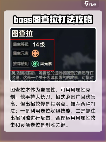 荒野起源图查拉怎么打介绍截图3
