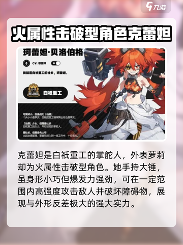 绝区零🔥人物图鉴：角色信息大揭秘！截图4