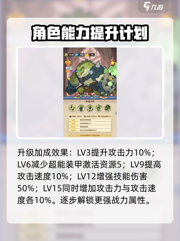快来当领主终结者怎么样介绍截图3