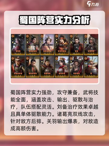 三国谋定天下🔥全武将一览，助你称霸战场！截图3