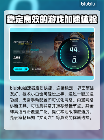 文明6掉线？用这个加速器🔥稳如泰山！🎮截图4