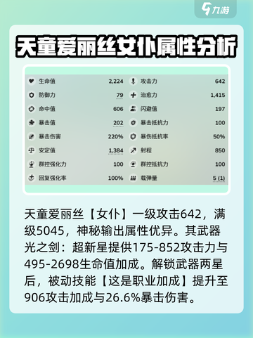 蔚蓝档案女仆爱丽丝形态强吗介绍截图2