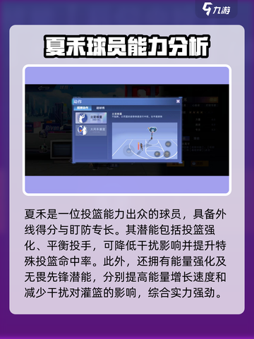 全民大灌篮🔥夏禾技能超详细解析来啦！截图3