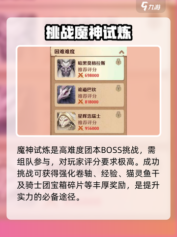 森之国度🔥魔神试炼玩法大揭秘！💡截图2