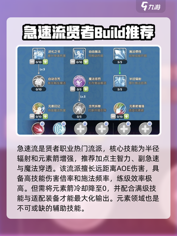 仙境传说新启航🔥贤者技能大全曝光！截图2