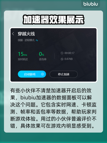 CF网游加速器推荐🔥下载链接分享🎉截图3